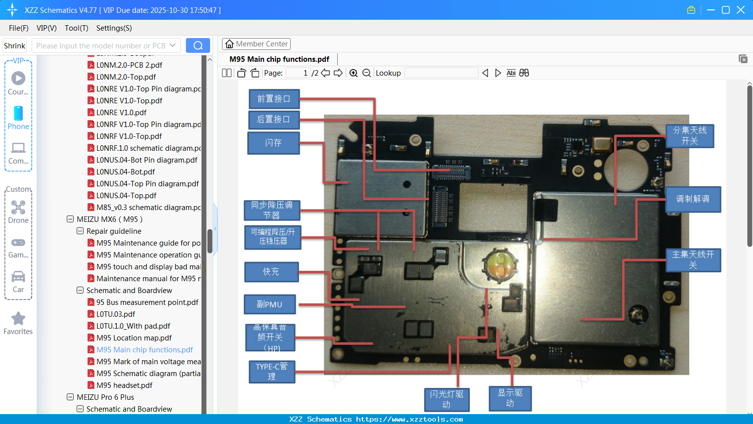 Meizu M95 Main Chip Functions
